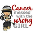 thumbnail image 3 of CafePress - Combat Girl Melanoma - Women's Dark Pajamas, 3 of 4