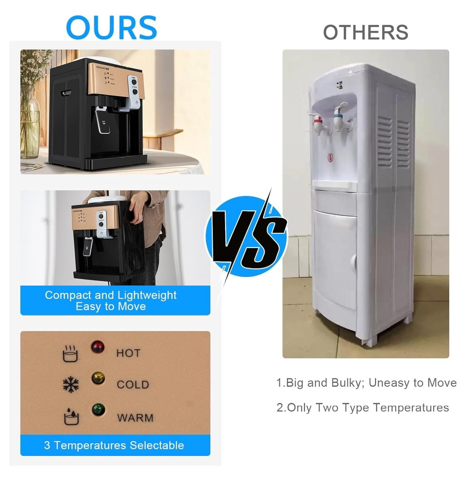 5 Gallon Water Dispenser, Top Loading Hot Cold Water Dispenser for 1.2 to 5 Gallon Bottle, Practiacal Freestanding Countertop Water Cooler with 3 Temperature Setting for Home, Office, and School