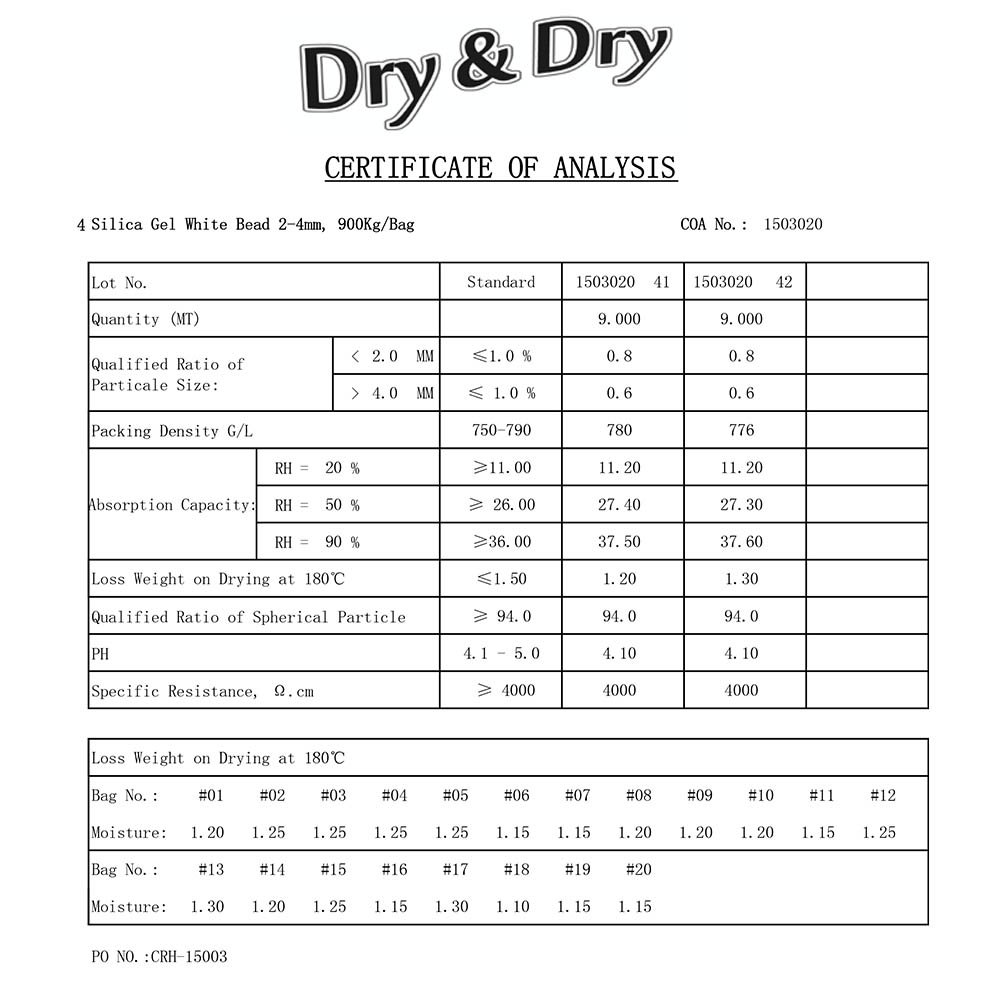 400 Gram [5 Packs] "Dry & Dry" Premium Silica Gel Packets Desiccant Dehumidifiers - Rechargeable Fabric