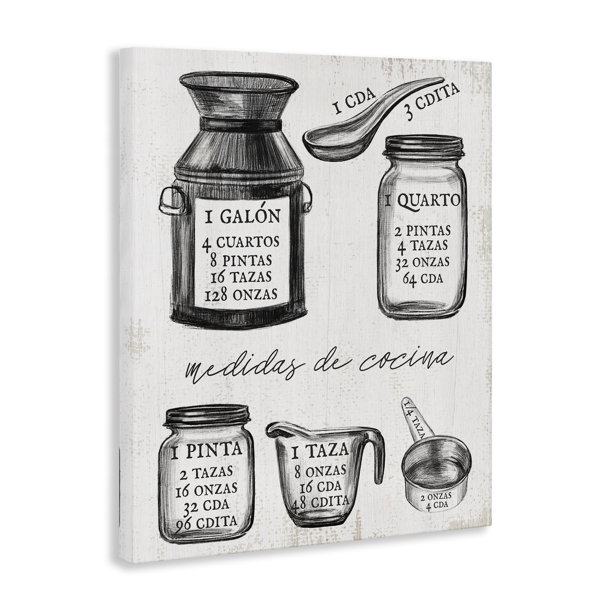 Stupell Industries Antigua Guía de Medidas Charts and Diagrams Painting Wrapped Canvas Art Print Wall Art, 30 x 40