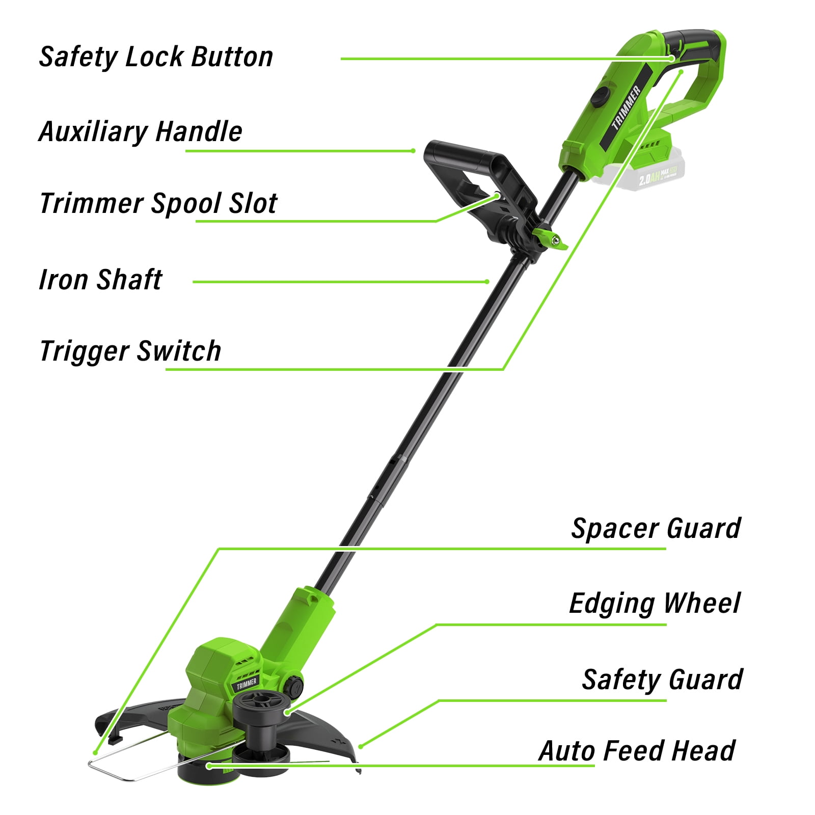 20V Cordless Weed Eater & String Trimmer, Brushless Motor 12" Lawn Edger, 2x2.0Ah Batteries, Includes 5 Spools & 8 Blades, Lightweight Weed Whacker