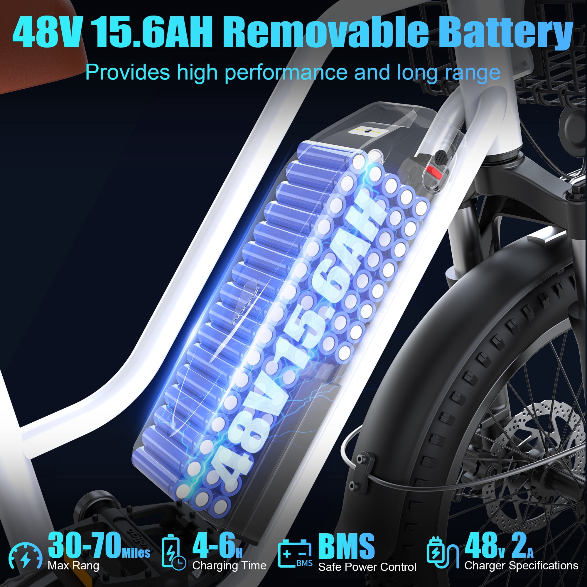 Loonfat T20 20" Fat Tire Electric Bike for Adults, 1000W Peak Motor E-Bike with 48V 15.6Ah Battery, 25MPH, 7-Speed, Mechanical Disc Brakes, Commuter E-Bike for Urban & Outdoor Adventures