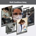 thumbnail image 4 of Dust-Proof Anti-Droplet Transparent Safety Glasses Goggles Protective Eyewear, 4 of 7
