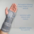 thumbnail image 2 of Swede-O Thermal Vent Wrist/Forearm Splint, Left - Small, 2 of 7