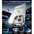 thumbnail image 3 of Funda de teléfono Temdan Magnetic compatible con iPhone 16 Pro, 3 of 6