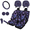 Butterflies, variant on Binienty Breathable Car Seat Cover Set, with Car Headrest Covers Car Coasters Car Headrest Pillow Cases, 11 pcs, Fit for Cars