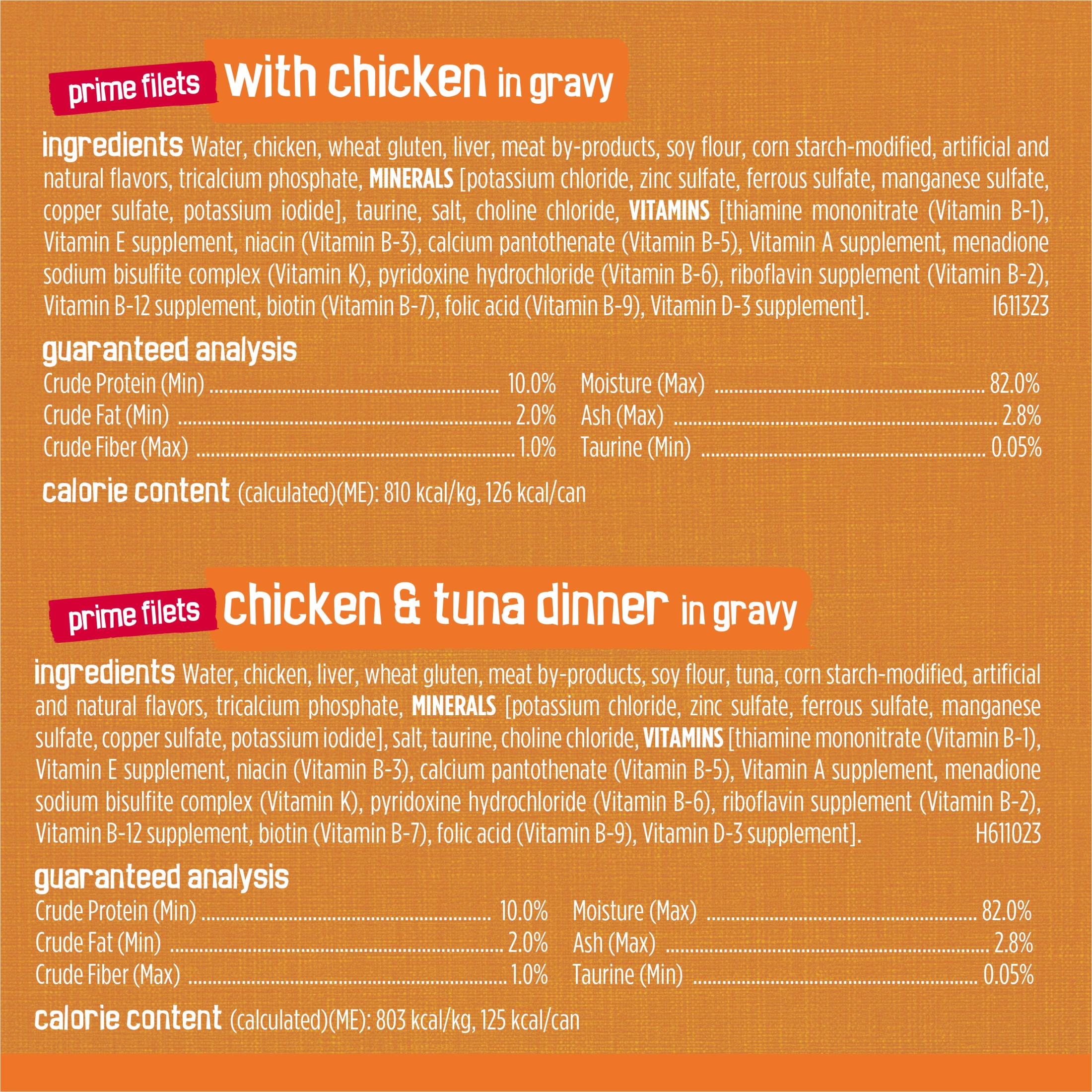 Purina Friskies Gravy Wet Cat Food Variety Pack, Chicken Lovers Prime Filets and Shreds, 5.5 oz Cans