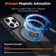 thumbnail image 6 of Atgdluk® Magnetic for iPhone 12 Pro Case, Compatible with MagSafe Shockproof Phone Cover with Raised Camera Protection, Black, 6 of 7
