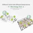 thumbnail image 4 of Amdohai Tuya Zigbee3.0 Thermostatic Radiator Valve Temperature Controller Intelligent Radiator Actuator Support Voice Control Compatible with Alexa Google Assistant, 4 of 8