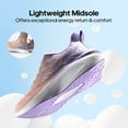 thumbnail image 2 of NORTIV 8 Women's Running Walking Tennis Shoes Comfortable Non-Slip FlyLife Breathable Athletic Workout Gym Cross Trainer Sports Sneakers, 2 of 8