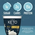 Ratio Keto Friendly Yogurt Cultured Dairy Snack Cups, 4 Count, 5.3 OZ