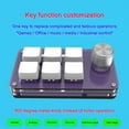 thumbnail image 4 of PPgejGEK Custom Small Keyboard Custom Small Keyboard Copy Paste Gaming Game Mini Mechanical Keyboard Holiday Deals, 4 of 6