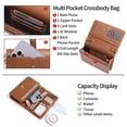 thumbnail image 3 of FALAN MULE Small Crossbody Bags for Women Cell Phone Purse Vegan Leather Shoulder Handbag Wallet with Card Slots, 3 of 6