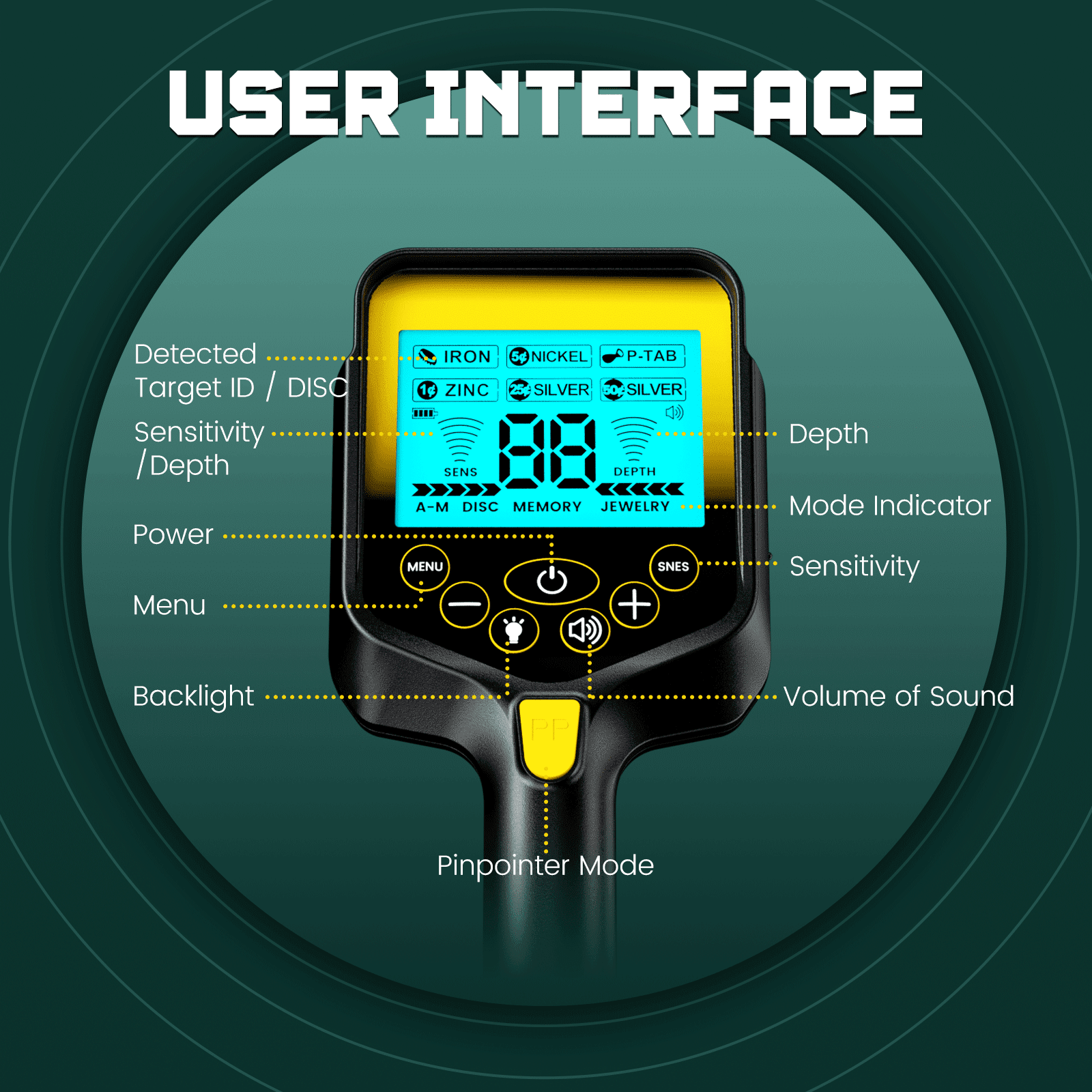 Metal Detector for Adults Waterproof - Adjustable Retractable Foldable Metal Detector Waterproof High Accuracy Gold Detector, Backlit LCD Display,Up to 20 Hours of Extended Runtime, Adjustable Retrac