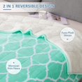 thumbnail image 2 of Couverture Pondérée en Sherpa Marocain, 2 of 7