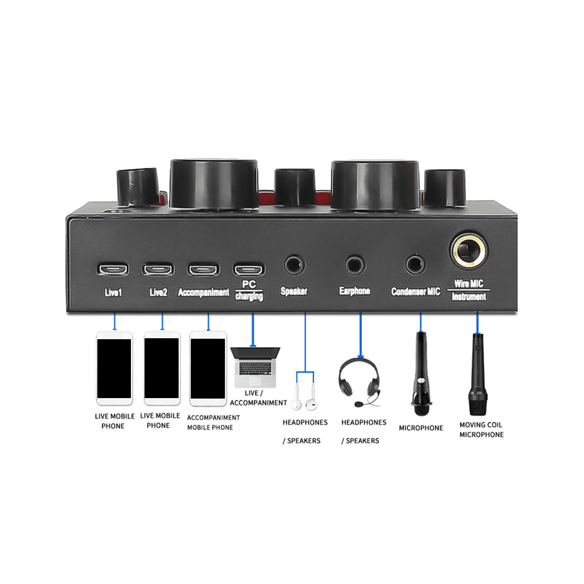 Sound Card Microphone Sound Mixer Sound Card Audio Mixing Console Amplifier Live Music Mixer Amplifier DJ Equipment
