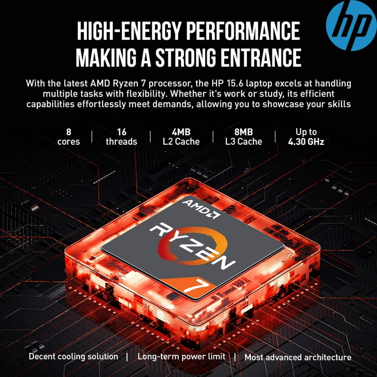 HP 15.6 Laptop Computer, AMD Ryzen 7 Laptop(8 cores), 15