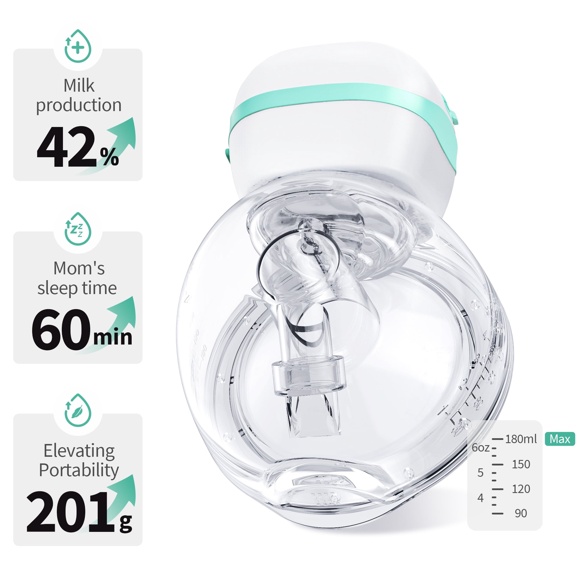 Totmizby Hands-Free Wearable Breast Pump,Electric Breast Pump with 3 Mode & 12 Levels,Portable and Low Noise-17/19/21/24mm Flange,2 Pack(Green)