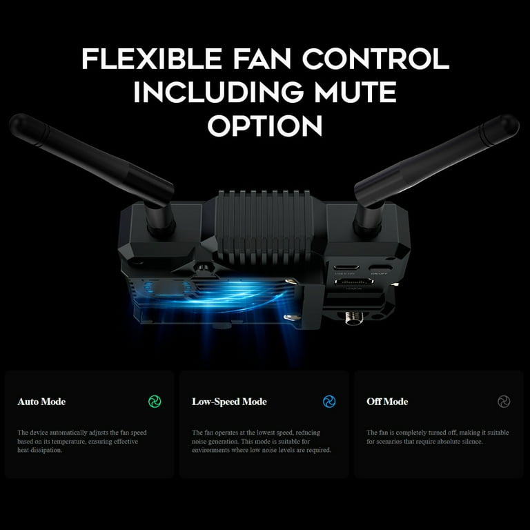 Hollyland Mars 400S PRO II SDI/HDMI Wireless Video Transmission System with Batteries and HDMI Cable - Walmart.com Hollyland Mars 400S PRO II SDI/HDMI Wireless Video Transmission System with Batteries and HDMI Cable - Walmart.com