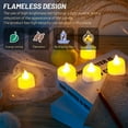 thumbnail image 4 of HD JUNTUNKOR LED Flameless Candles, White, 3.8 x 3.8 cm, 4 of 7