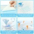 thumbnail image 7 of Auwogo Dog Training Pads, 13 in x 18 in, S, 100 Count Disposable Dog Puppy Pee Pads, 7 of 7
