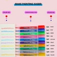 thumbnail image 3 of Yatlte Watercolor Markers, Washable Marker Coloring Pens Set, 10 Assorted Colors, Drawing Pen Kit Water Color, Medium Fine Tip Broad Line Art Markers for Coloring, Calligraphy, & Manga, 3 of 7