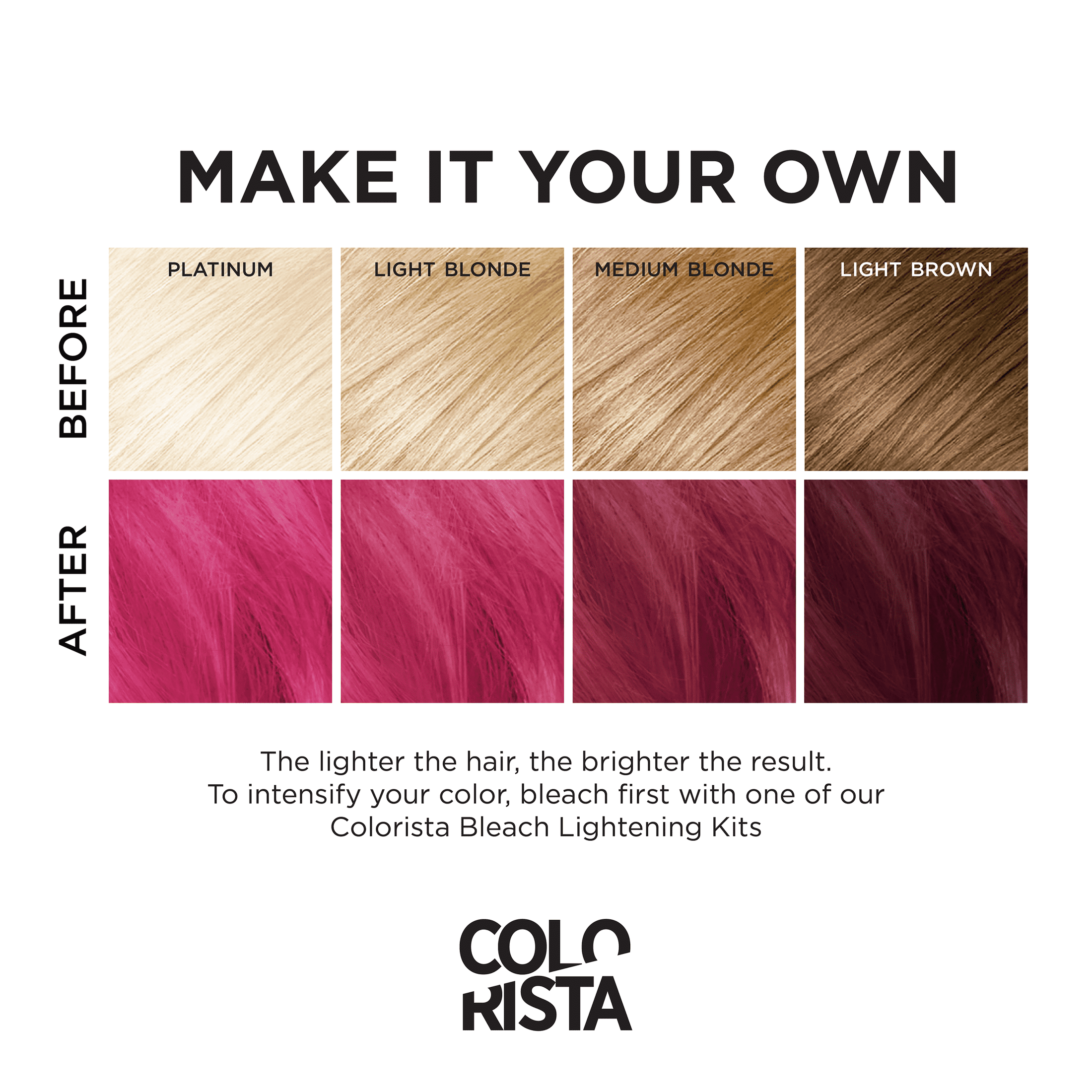 L'Oreal Paris Colorista Semi Permanent Hair Color, Light Bleached Blondes Hot Pink