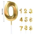 Birthday Number Candles 3D Shape Candles With Place Candles Number 0 1 birthday-number-candles-3d-shape-candles-with-place-candles-number-0-1