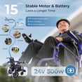 thumbnail image 3 of Zygenair Lightweight Foldable Electric Wheelchair for Adults, Motorized Power Chair with Removable Battery, 330 lbs Capacity, 15-Mile Range, Regular, Blue, 3 of 8