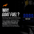 thumbnail image 5 of G.O.A.T. Fuel Sports Energy Drink, Blueberry Lemonade, 12-oz, 5 of 8