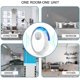 thumbnail image 3 of Ultrasonic Mosquito Repellentinsect Repellent Electric Fly Repellent Device, 3 of 5