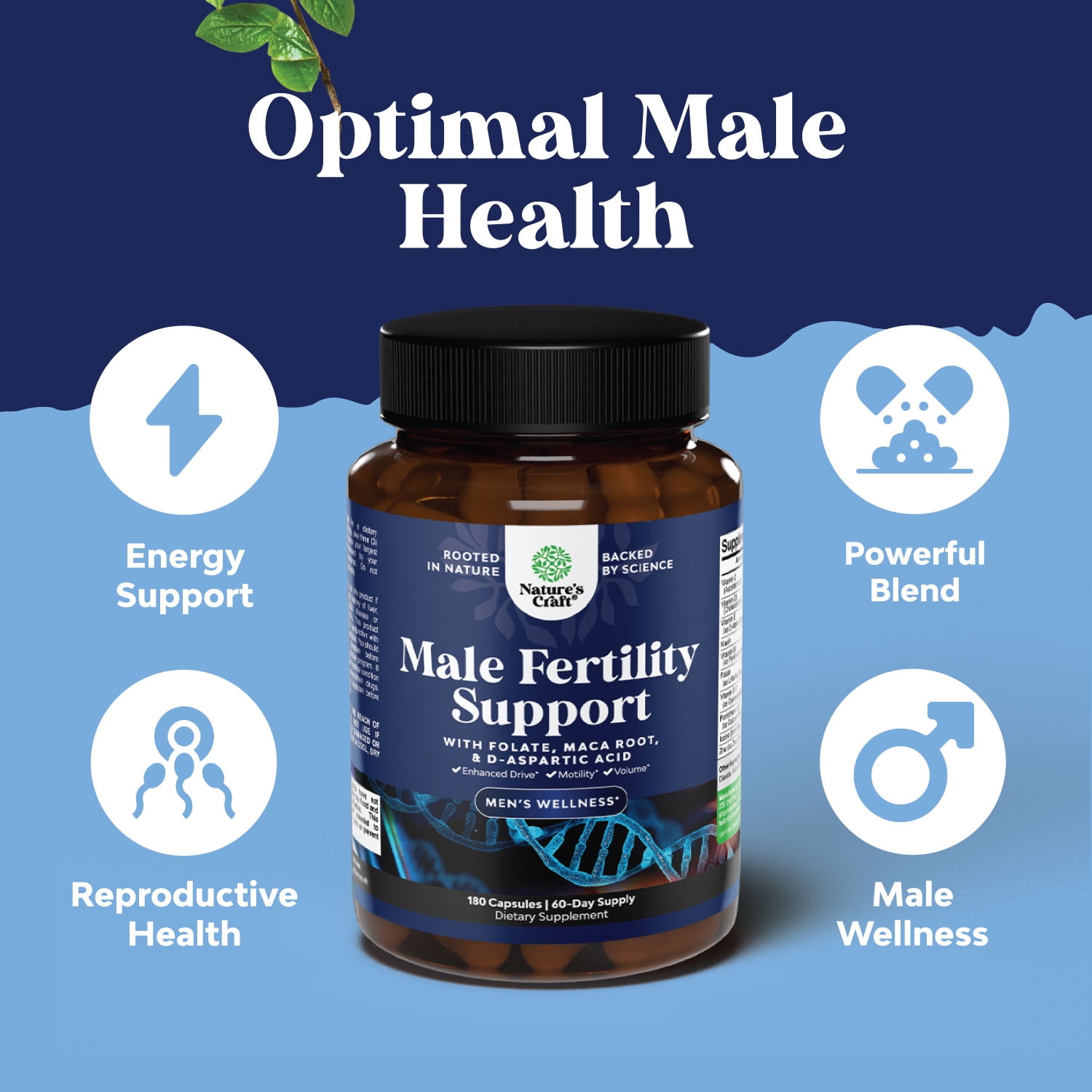 Natures Craft Prenatal Multivitamin Male Fertility Supplement - with L-Arginine D-Aspartic Acid and Maca Root Prenatal Vitamins for Enhanced Motility Volume Potency and Fertility Support