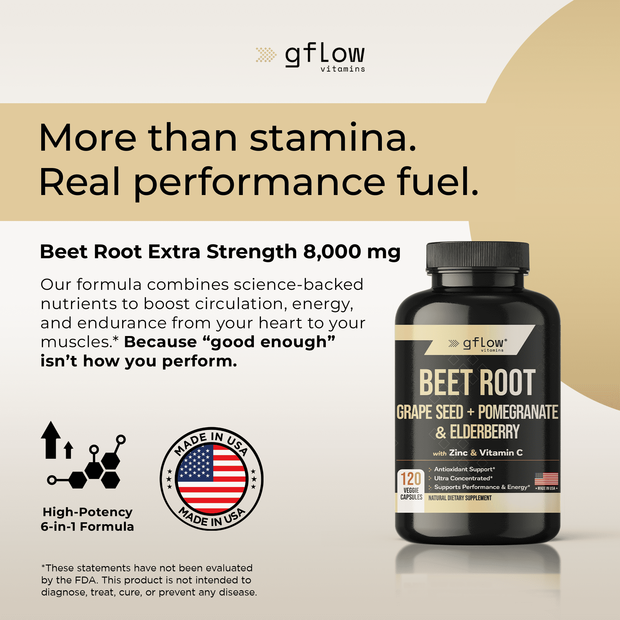 Gflow Vitamins Beet Root 8,000mg Extra Strength + Sambucus Elderberry with Zinc and Vitamin C (with Organic Black Pepper Extract)