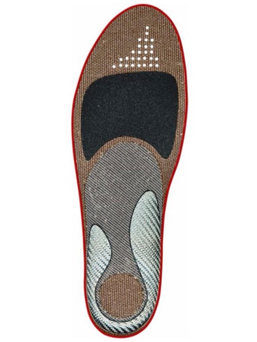 fizik insoles