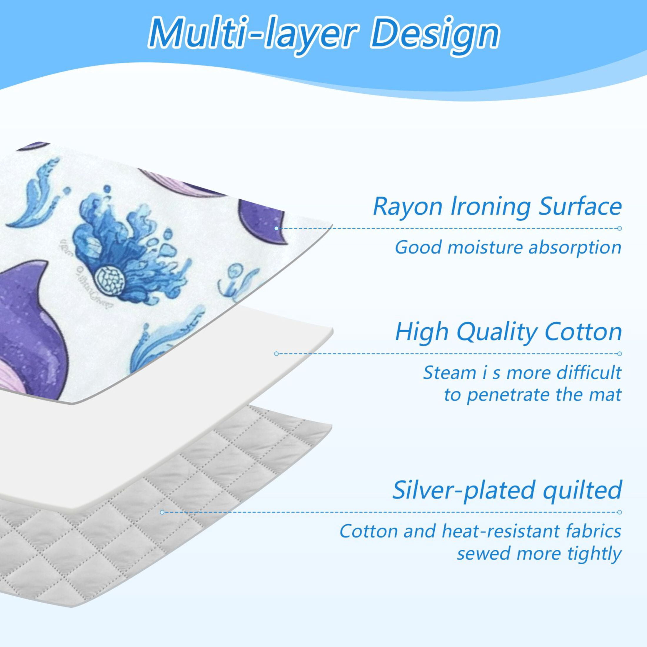 Cute Purple Whales Ironing Mat Blanket for Table Top Travel Portable Ironing Board Pad 47.2x27.6 Inch