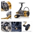 thumbnail image 4 of Moulinet de Pêche en Fil Métallique, Moulinet de Pêche, Roue Tournante, Moulinet de Canne à Pêche, Canne à Pêche, Équipement de Pêche, Cadre en Aluminium Rigide, 4 of 6