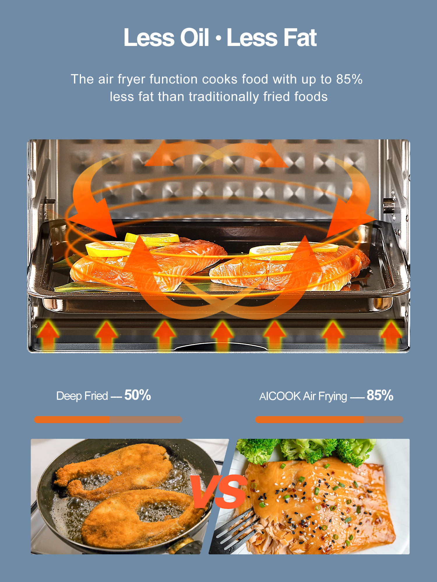 aicook air fryer toaster oven 23l