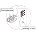 thumbnail image 2 of AQUOS Haswing 2.4G Remote Control, Only Compatible with Haswing 50700-V18, 50718D-V08, 50706-V03 Version Electric Trolling Motor - Not for GPS Motors and Other Models, 2 of 6