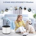 thumbnail image 6 of H08 Replacement Filters Compatible with Himox H08 & H08P Air Purifiers, 4-Stage Filtration 2-in-1 Air Clean High-Efficiency Filter & Activated Carbon, 2-Pack，Replacement Filter, 6 of 8