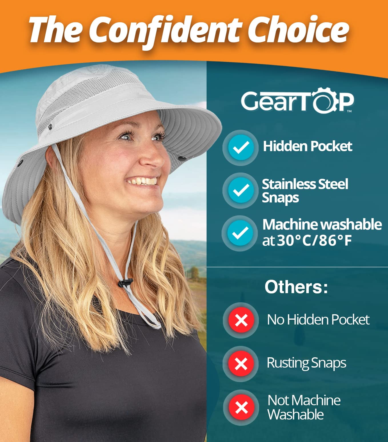 GearTOP UPF 50+ Wide Brim Sun Hat Men & Women Beige & Fishing Hat Outdoor  Sun Protection Hats Air Dark Grey Bundle