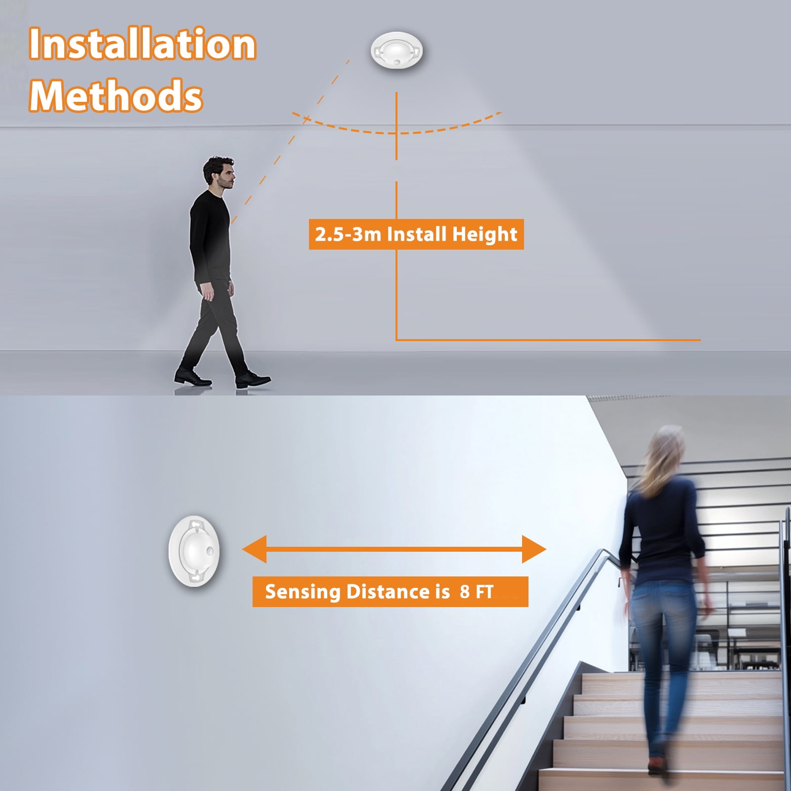 4.7in Motion Sensor Ceiling Light Wired Colth closet light  Flush Mount Light for Hallway Wall,4000K (4-Pack)
