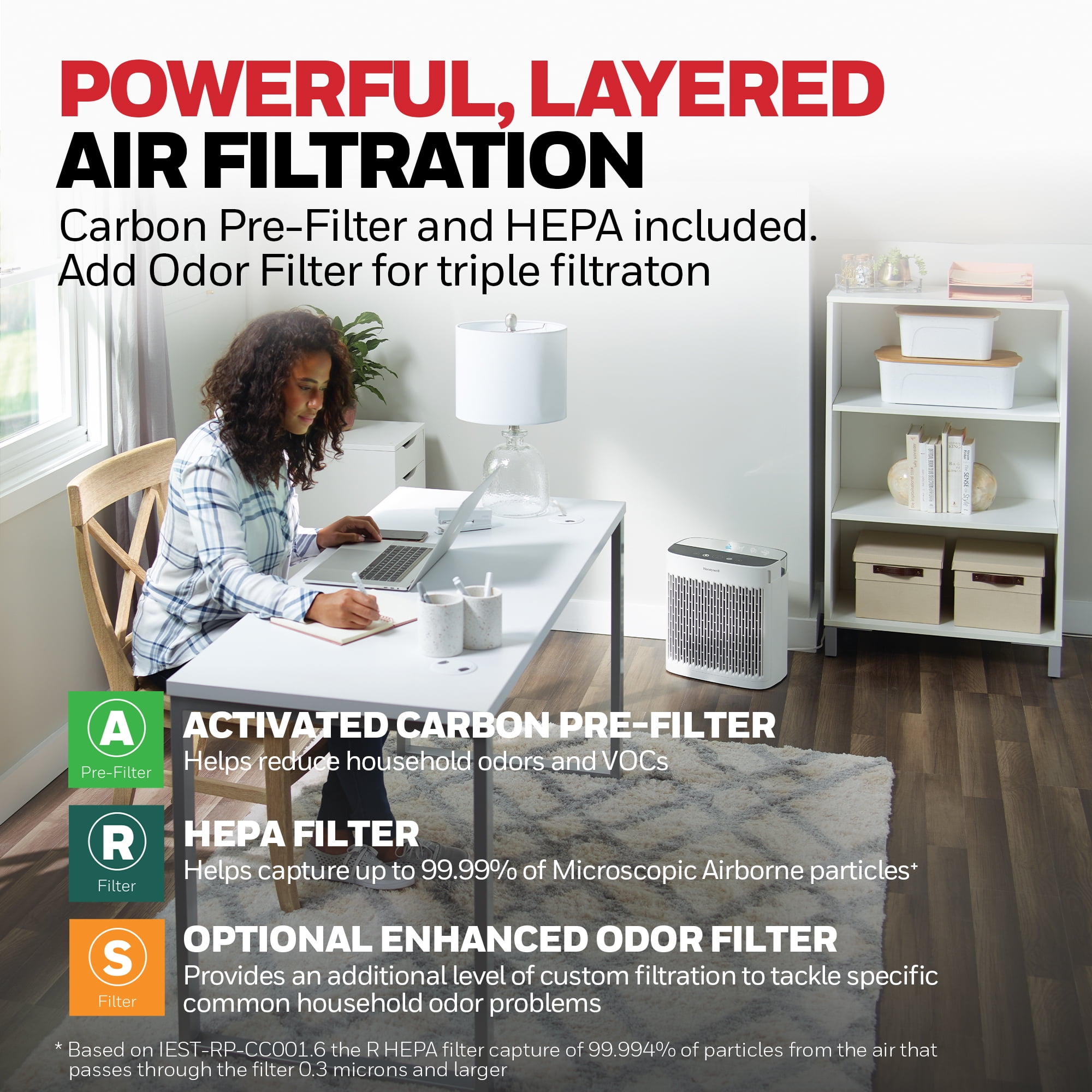 Honeywell Allergen Plus 900 Sq Ft HEPA Air Purifier, White, Smoke, Pollen, Dust Reducer