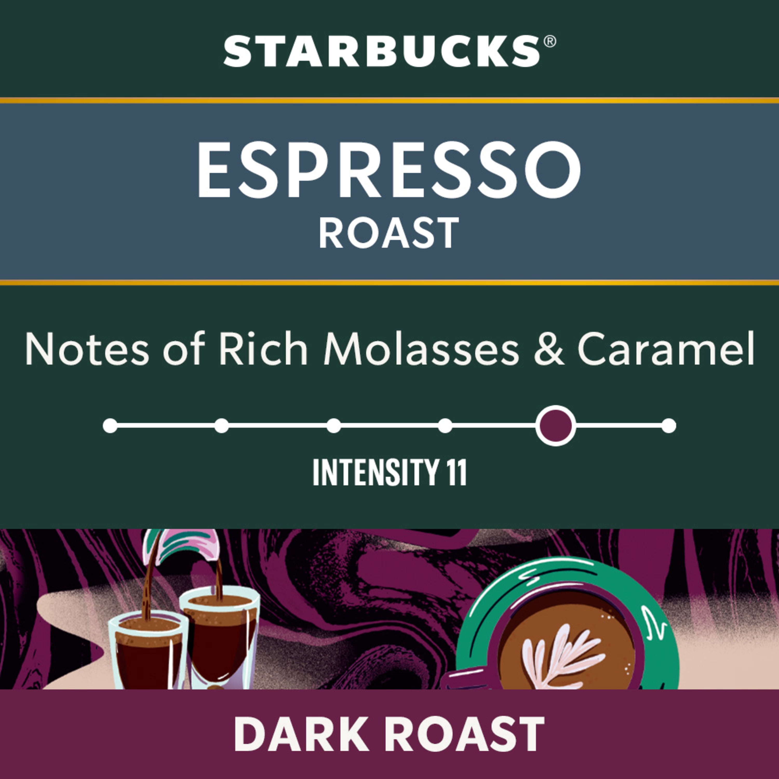 STARBUCKS Espresso Roast For Nespresso Vertuo