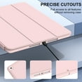 thumbnail image 6 of Aoub Case for iPad 9th Generation 2021 / iPad 8th Generation 2020 / iPad 7th Generation 2019, Auto Sleep/Wake for Slim Soft Back Smart Cover, iPad 10.2 inch Case with Pencil Holder, Pink, 6 of 9