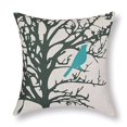 thumbnail image 1 of QIFEIHA Floral Pattern Birds Pillowcase Cushion Cover Two Sides Printing Size 18x18 inch, 1 of 2