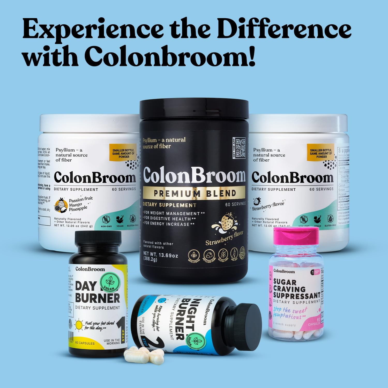 ColonBroom Day and Night Fat Burner Capsules for Women and Men, 60 Capsules