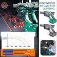 thumbnail image 3 of Recoil Electric Water Gun with LED Lights Muzzle Flames Squirt Gun for Outdoor Summer Pool Battle Play, Water Blaster Toy for Kids Adults, 3 of 5