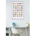 thumbnail image 2 of Trends International Puppy - Wings Poster, 2 of 2