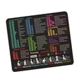 thumbnail image 2 of Ecel Shortcut Mouse Pad 11.89.8Inch Non Slip Rubber Base Tetured Surface With Stitched Edges For Office, 2 of 11