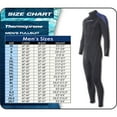 thumbnail image 5 of Henderson 5mm Thermoprene Men's Full Wetsuit, 5 of 9